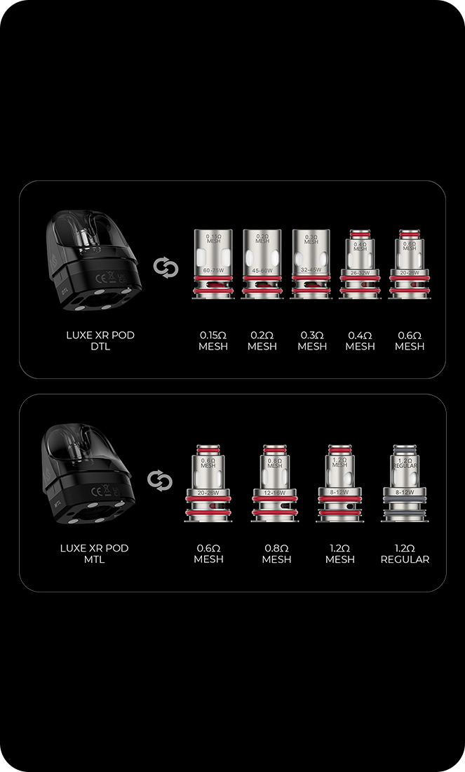 Luxe XR Max |Vaporesso